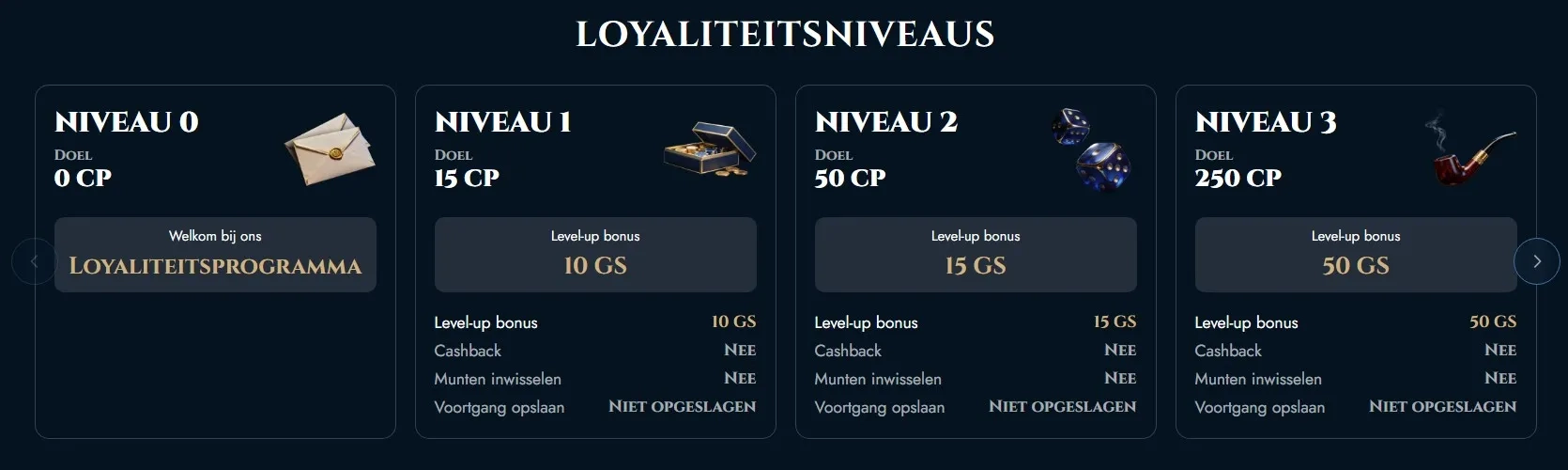 VIP-programma